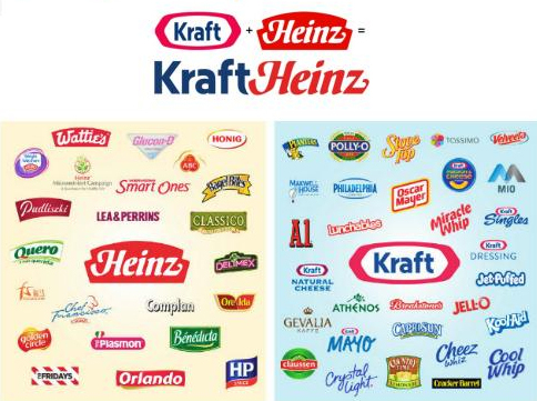 kraft heinz