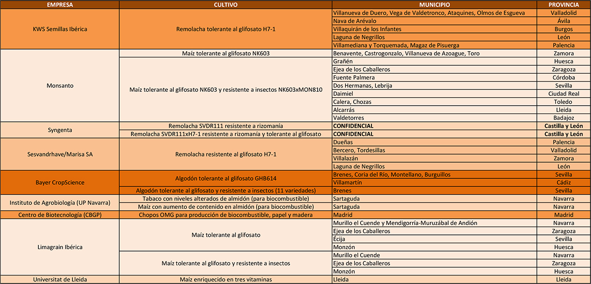 Quadre13.xlsx