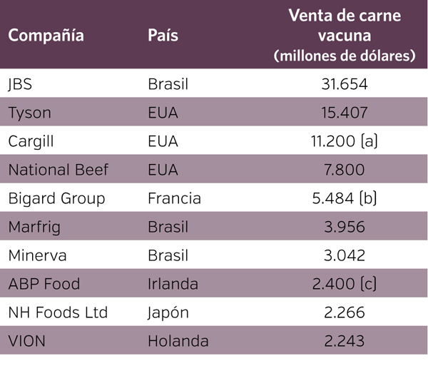 grain tabla01