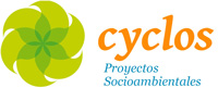cycloscoop